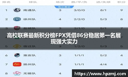 高校联赛最新积分榜FPX凭借86分稳居第一名展现强大实力